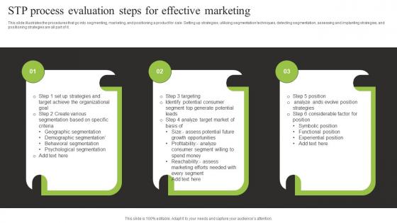 STP Process Evaluation Steps For Effective Marketing
