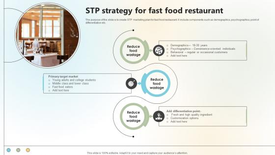 STP Strategy For Fast Food Restaurant