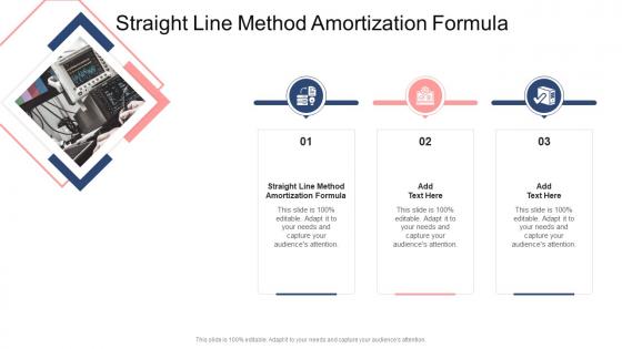 Straight Line Method Amortization Formula In Powerpoint And Google Slides Cpb