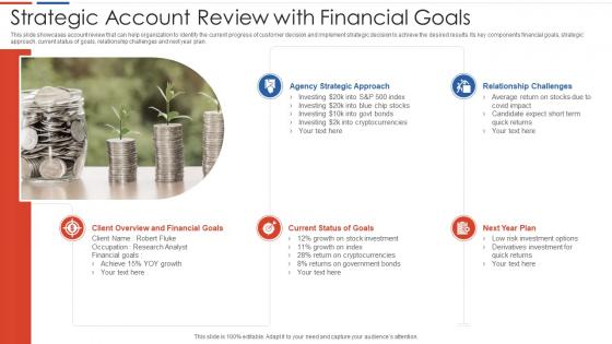 Strategic Account Review With Financial Goals