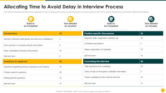 Strategic Action Plan Allocating Time To Avoid Delay In Interview Process