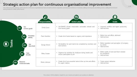 Strategic Action Plan For Continuous Organisational Improvement