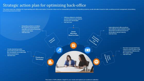 Strategic Action Plan For Optimizing Back Office Implementing Logistics Automation