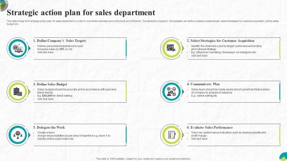 Strategic Action Plan For Sales Department