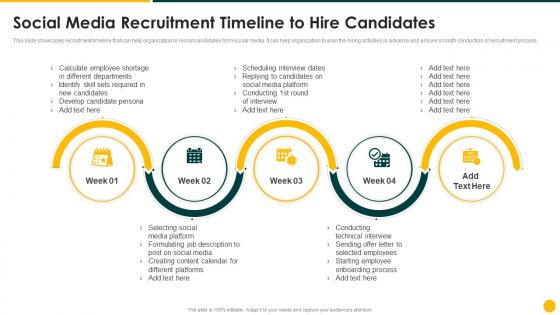 Strategic Action Plan Social Media Recruitment Timeline To Hire Candidates