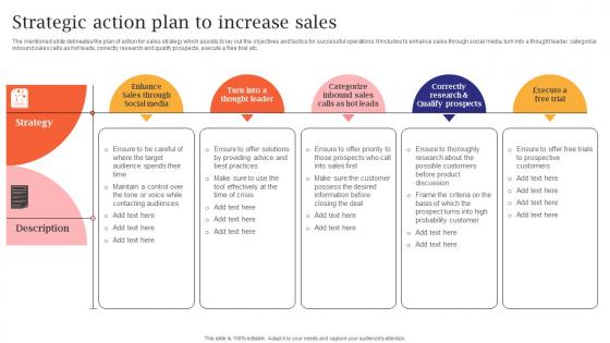 Strategic Action Plan To Increase Sales