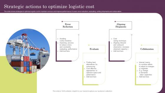 Strategic Actions To Optimize Logistic Cost