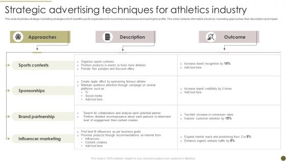 Strategic Advertising Techniques For Athletics Industry