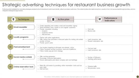 Strategic Advertising Techniques For Restaurant Business Growth