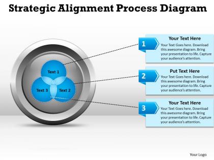 Strategic alignment process diagarm templates 11