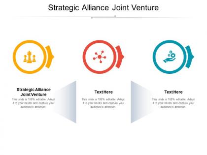 Strategic alliance joint venture ppt powerpoint presentation model microsoft cpb