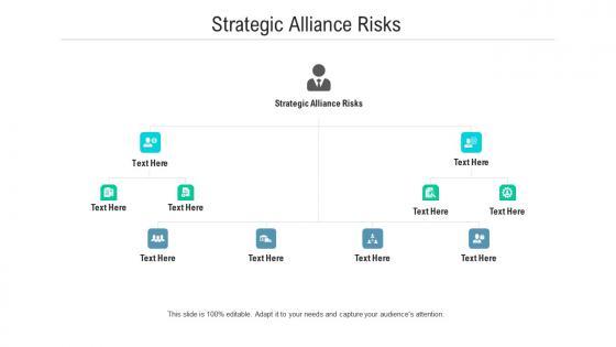 Strategic alliance risks ppt powerpoint presentation outline format cpb