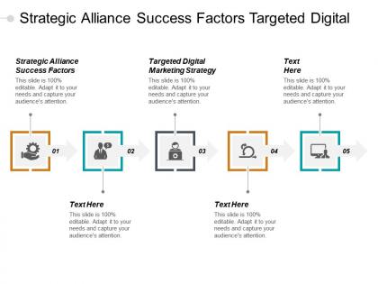 Strategic alliance success factors targeted digital marketing strategy cpb