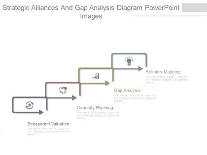 Strategic alliances and gap analysis diagram powerpoint images