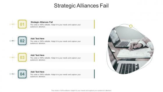 Strategic Alliances Fail In Powerpoint And Google Slides Cpb