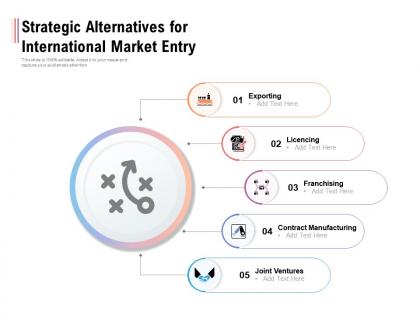 Strategic alternatives for international market entry