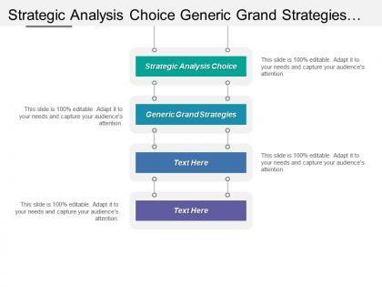 Strategic analysis choice generic grand strategies functional tactics