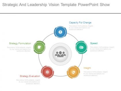 Strategic and leadership vision template powerpoint show