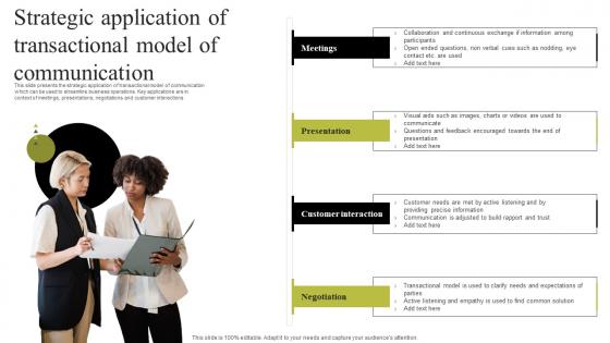 Strategic Application Of Transactional Model Of Communication