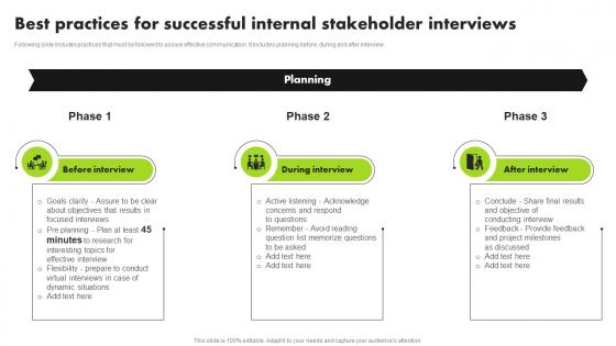 Strategic Approach For Developing Best Practices For Successful Internal Stakeholder Interviews