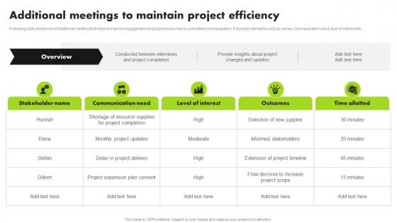 Strategic Approach For Developing Stakeholder Additional Meetings To Maintain Project Efficiency