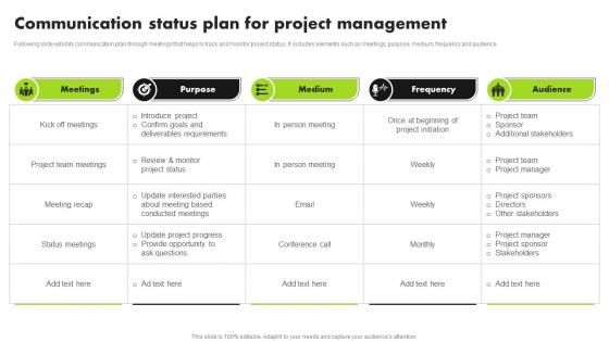 Strategic Approach For Developing Stakeholder Communication Status Plan For Project Management
