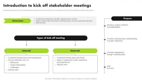 Strategic Approach For Developing Stakeholder Introduction To Kick Off Stakeholder Meetings