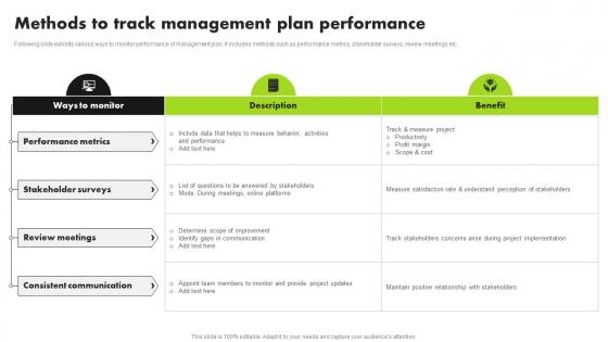 Strategic Approach For Developing Stakeholder Methods To Track Management Plan Performance