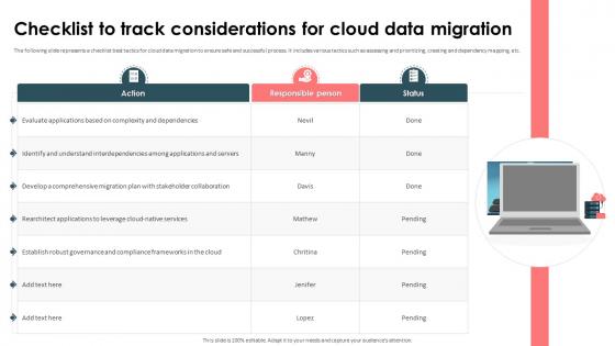 Strategic Approach For Effective Data Checklist To Track Considerations For Cloud Data Migration