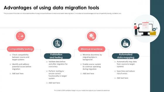 Strategic Approach For Effective Data Migration Advantages Of Using Data Migration Tools