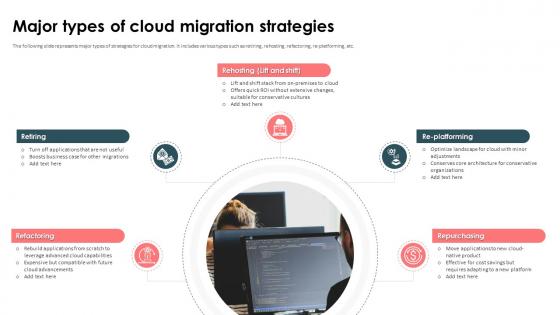Strategic Approach For Effective Data Migration Major Types Of Cloud Migration Strategies