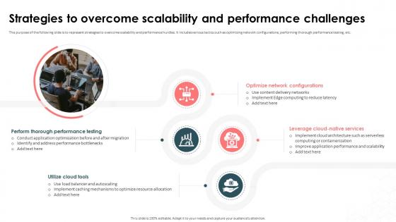 Strategic Approach For Effective Data Migration Strategies To Overcome Scalability And Performance