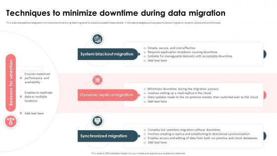 Strategic Approach For Effective Data Migration Techniques To Minimize Downtime During Data