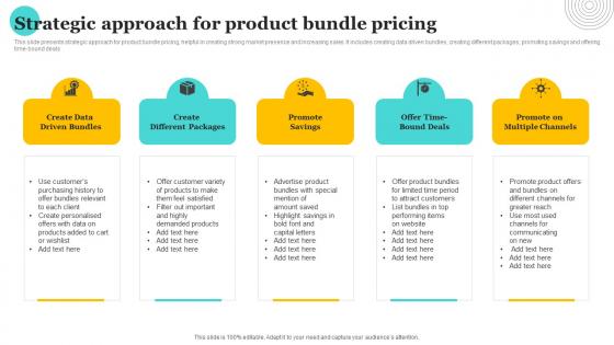 Strategic Approach For Product Bundle Pricing
