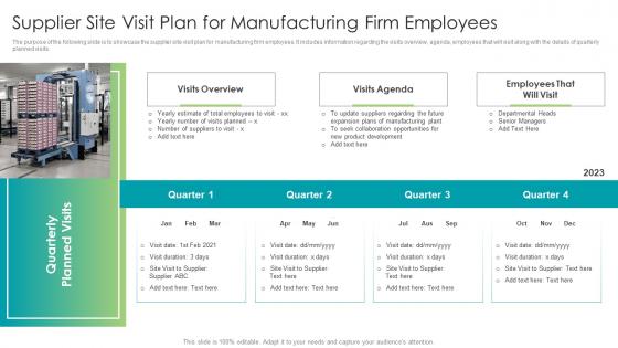 Strategic Approach For Supplier Upskilling Supplier Site Visit Plan For Manufacturing Firm Employees