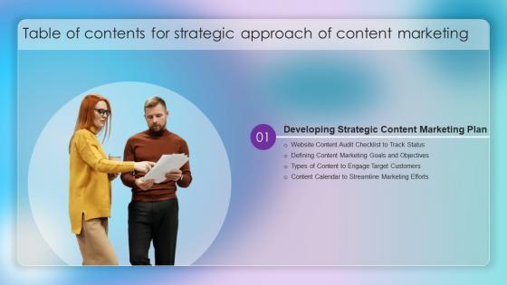 Strategic Approach Of Content Marketing Table Of Contents Ppt Ideas Samples