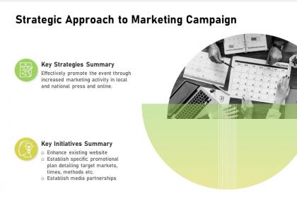 Strategic approach to marketing campaign initiatives ppt presentation slides vector