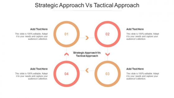 Strategic Approach Vs Tactical Approach In Powerpoint And Google Slides Cpb