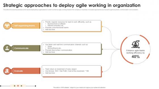 Strategic Approaches To Deploy Agile Working In Organization