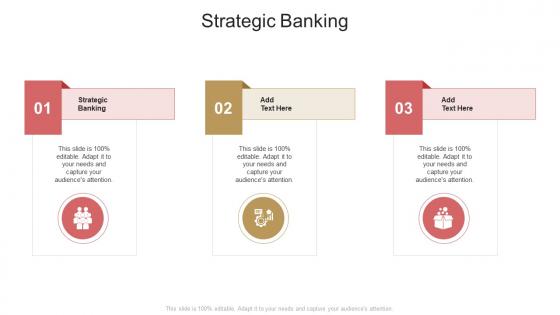 Strategic Banking In Powerpoint And Google Slides Cpb