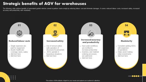Strategic Benefits Of AGV For Warehouses