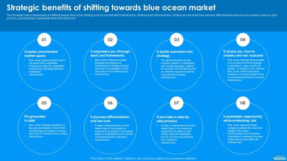 Strategic Benefits Of Shifting Towards Blue Moving To Blue Ocean Strategy A Five Step Process Strategy Ss V