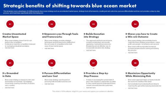 Strategic Benefits Of Shifting Towards Blue Ocean Market