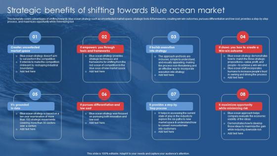 Strategic Benefits Of Shifting Towards Blue Ocean Market Strategy SS