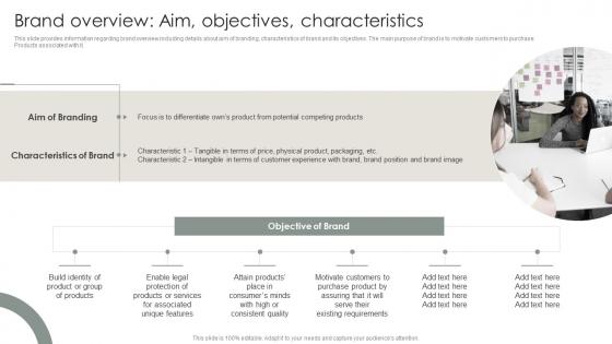 Strategic Brand Management Process Brand Overview Aim Objectives Characteristics