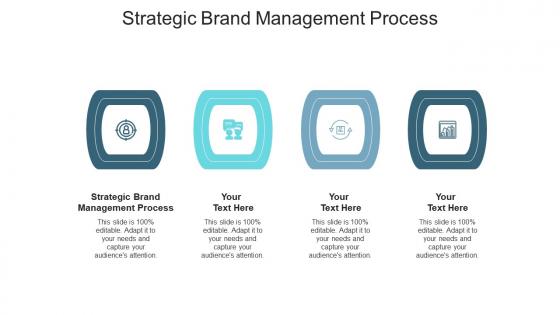 Strategic brand management process ppt powerpoint presentation layouts good cpb