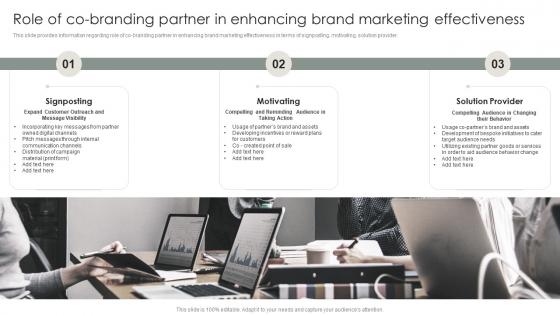 Strategic Brand Management Role Of Co Branding Partner In Enhancing Brand Marketing Effectiveness