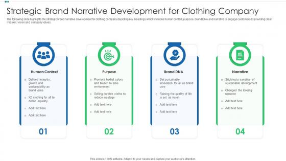 Strategic brand narrative development for clothing company