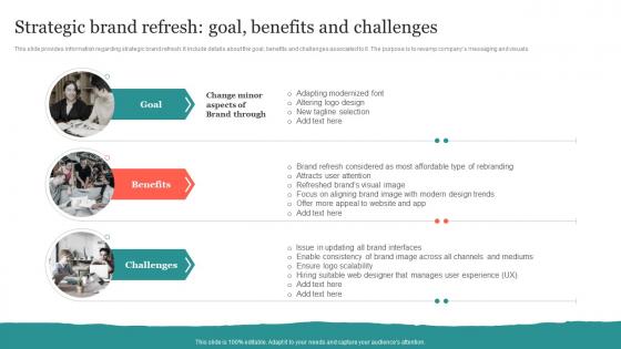 Strategic Brand Refresh Goal Benefits And Challenges Ppt Summary Gridlines
