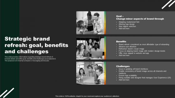 Strategic Brand Refresh Goal Benefits Various Types Of Rebranding Initiatives Branding SS